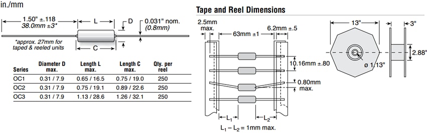 Ohmite OC Fixed Ceramic Resistors